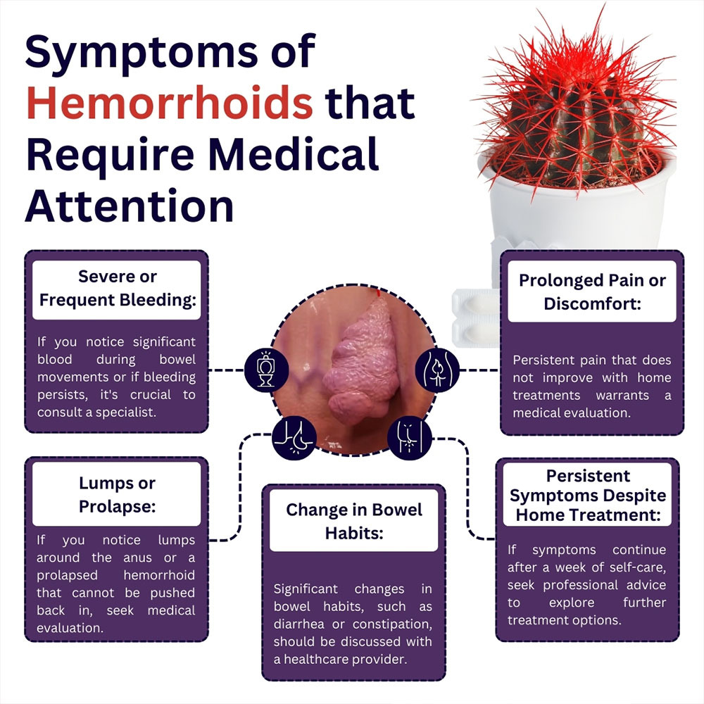 Symptoms of Hemorrhoids That Require Medical Attention