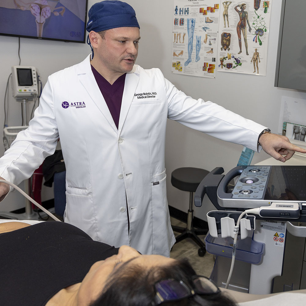 Fibroid Removal Fibroid Surgeon in Brooklyn, Bronx