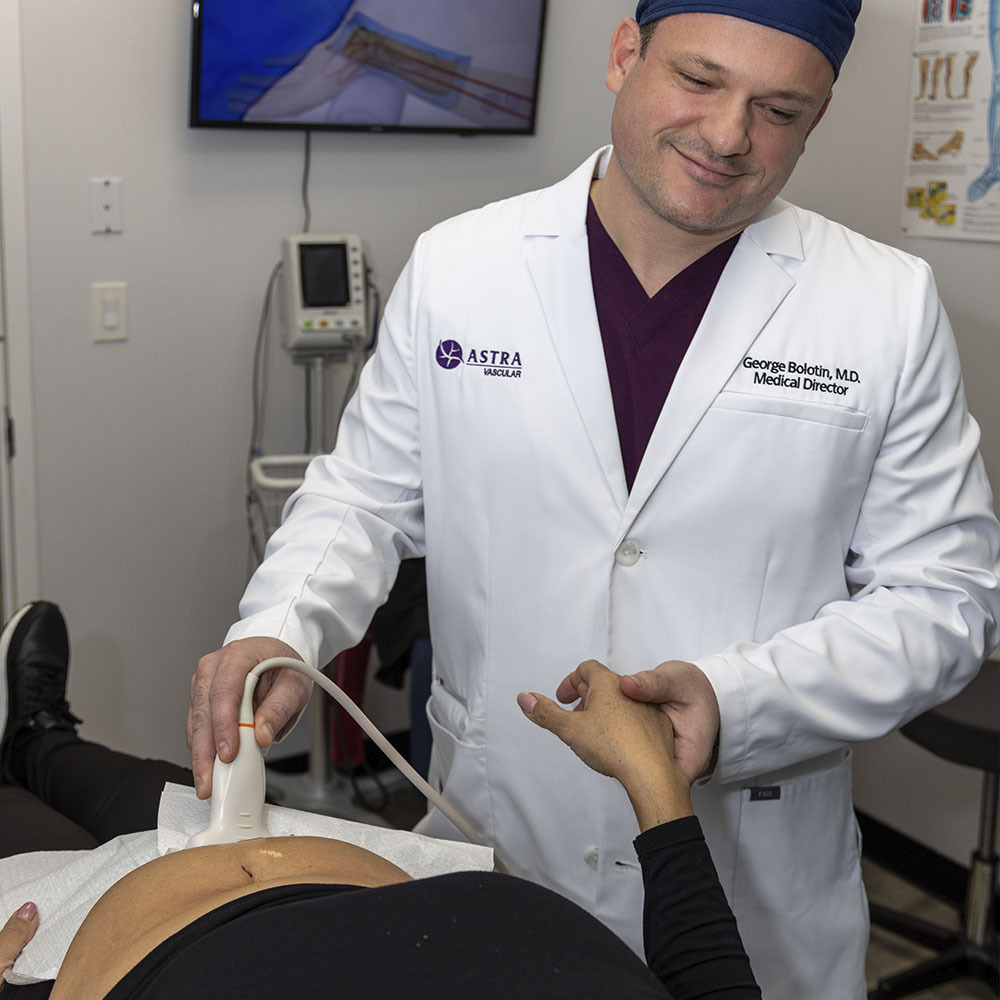 Pelvic Pain Treatment in Brooklyn, Bronx